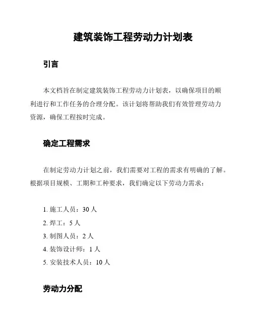 建筑装饰工程劳动力计划表