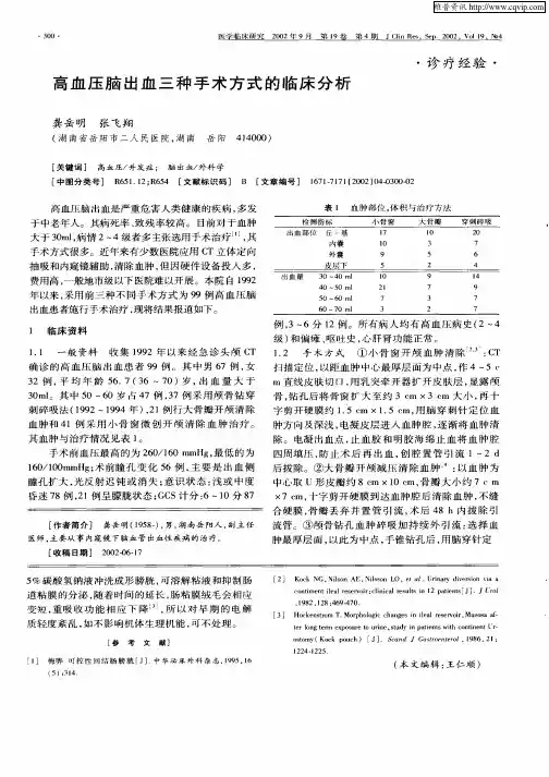 高血压脑出血三种手术方式的临床分析