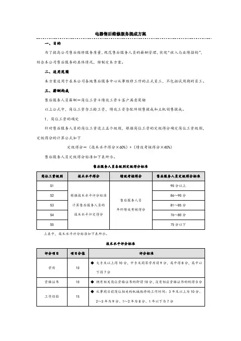 售后服务人员提成方案(电器、软件)
