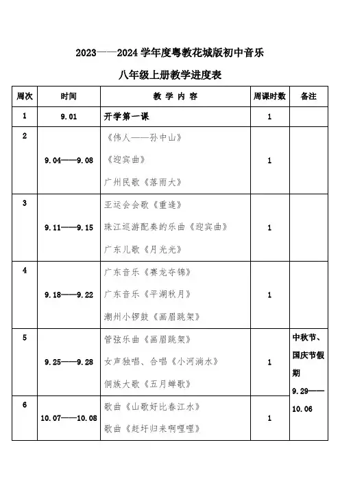 2023年秋学期粤教花城版初中音乐八年级上册教学进度表