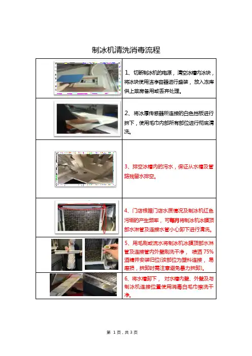 餐饮门店端日常管理流程-制冰机的清洗消毒流程
