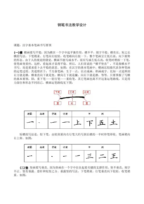 人美版小学书法三年级上册《第一单元 笔画的写法(一) 第2课 横》优质课教学设计_54