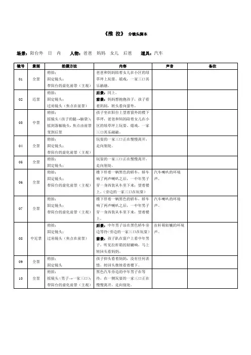 短片推拉分镜头脚本