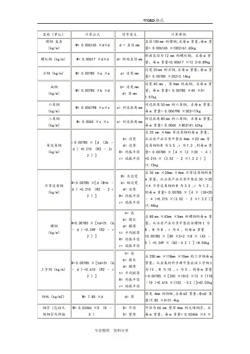 方钢理论重量计算式和重量表