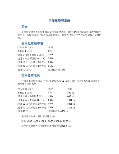 房屋租赁税率表