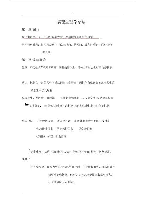 病理生理学总结_1587.docx