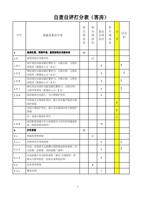 五星级酒店自查自评打分表