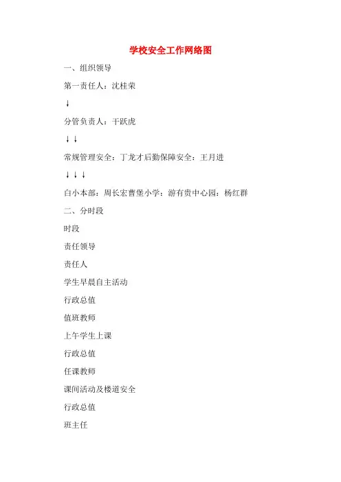 学校安全工作网络图