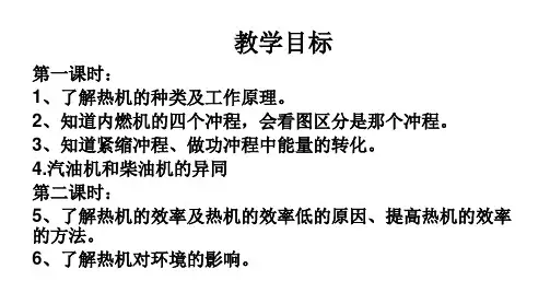 1热机14.2热机的效率PPT课件(人教版)