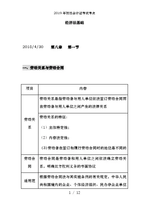2019年初级会计证考试考点