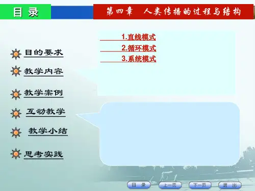 传播学课件  第四章 人类传播过程与系统结构