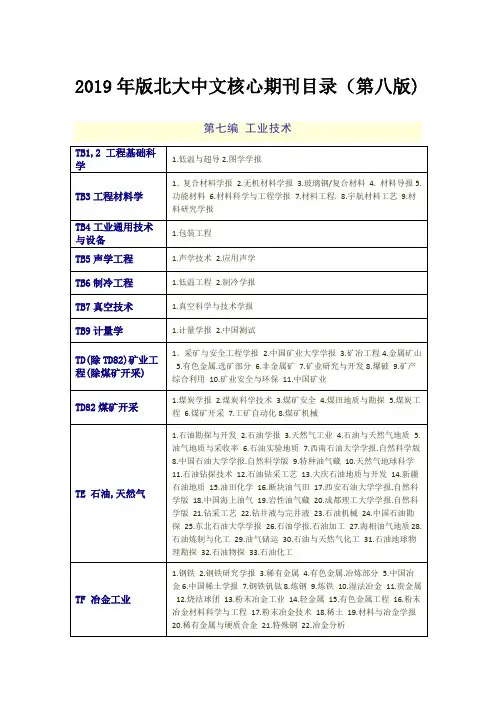 北大中文核心期刊目录 - (四)