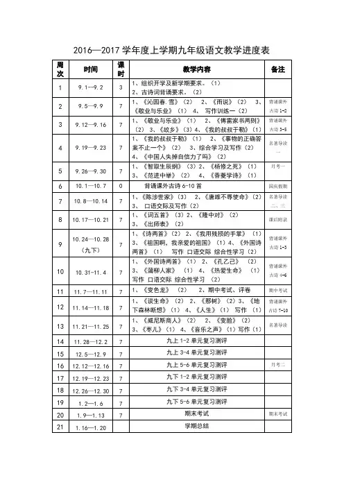 2016九年级语文教学进度表