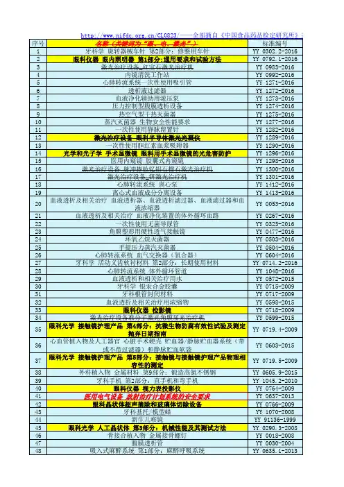 20160822全部医药强制性标准YY汇总0