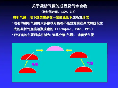 石油地质学--研究所版第6-9章油气藏类型