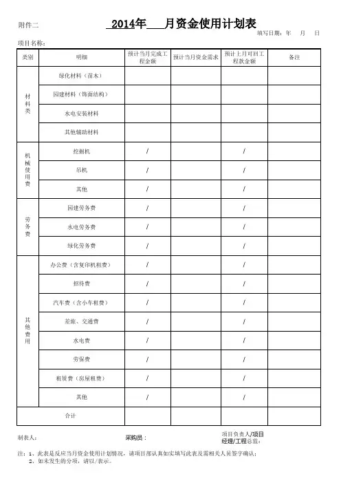 资金使用计划表