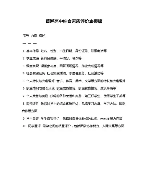 普通高中综合素质评价表模板