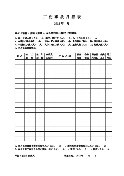 工 伤 事 故 月 报 表