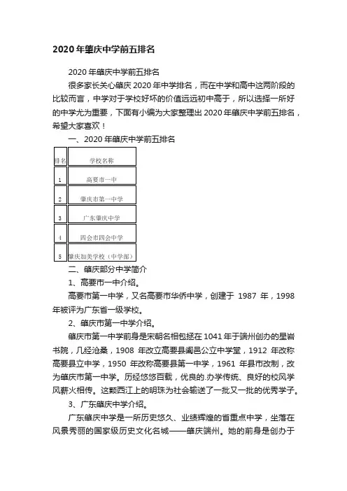 2020年肇庆中学前五排名