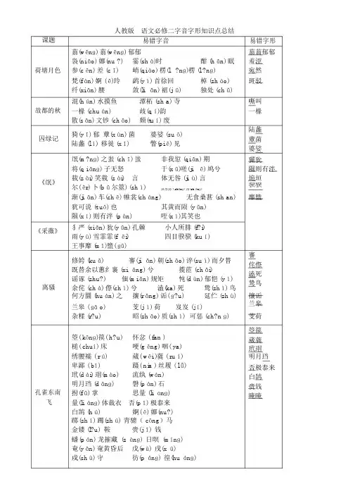 高中语文必修二字音字形总结