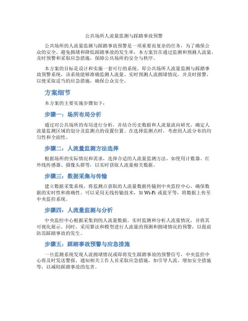 公共场所人流量监测与踩踏事故预警