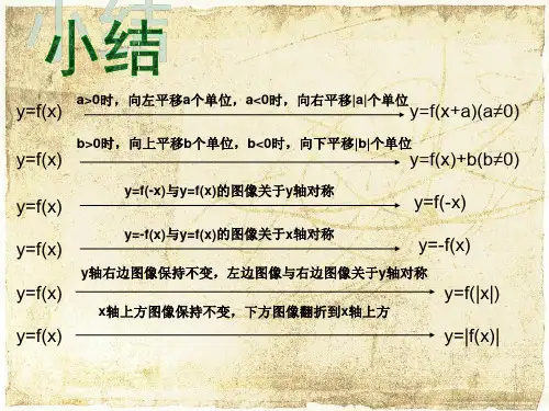 指数函数图象的变换