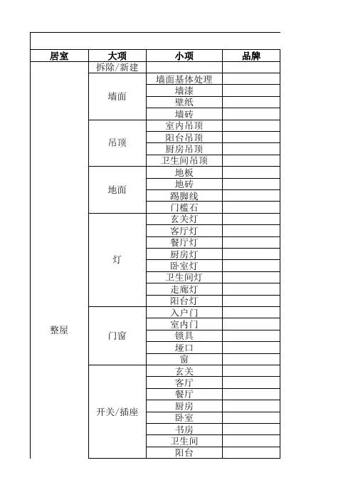 装修预算表