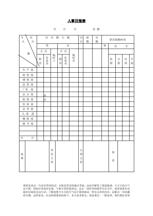 人事日报表