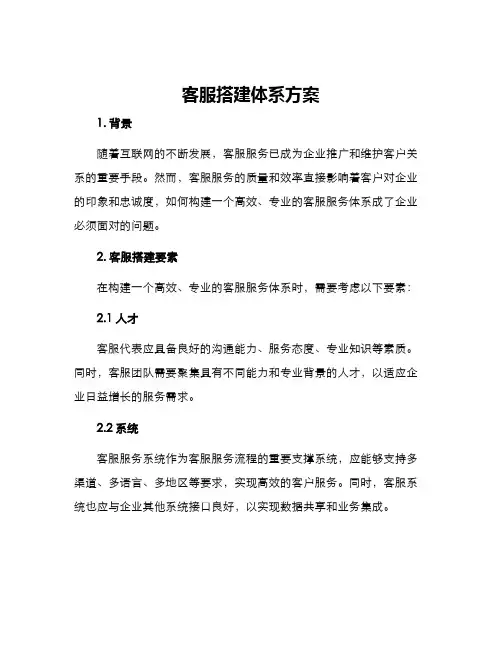 客服搭建体系方案