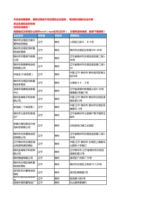 2020新版辽宁锦州电池企业公司名录名单黄页联系方式大全58家