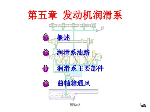 汽车发动机润滑系统PPT课件