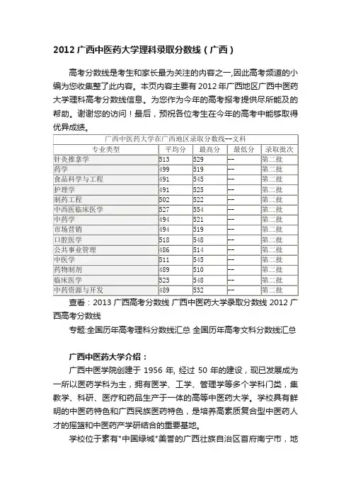 2012广西中医药大学理科录取分数线（广西）