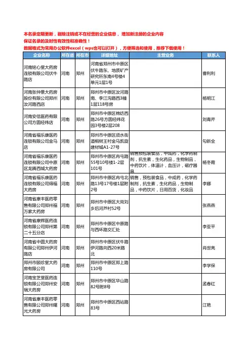 2020新版河南省中药饮片工商企业公司名录名单黄页联系方式大全2017家