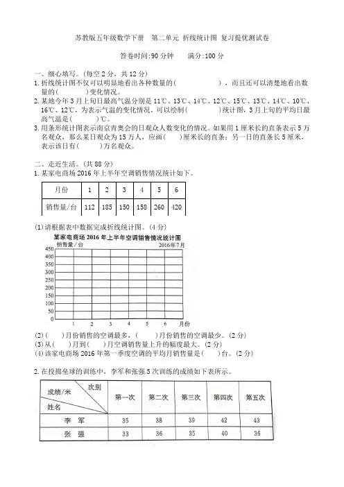 苏教版五年级数学下册  第二单元 折线统计图 复习提优测试卷