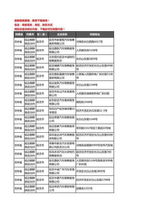 新版吉林省延边朝鲜族自治州延吉市汽车4S店企业公司商家户名录单联系方式地址大全30家