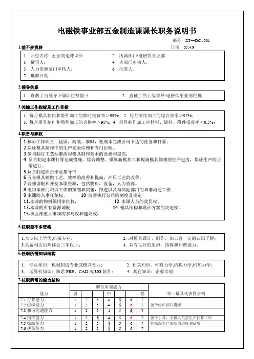 电磁铁事业部五金制造课课长职务说明书