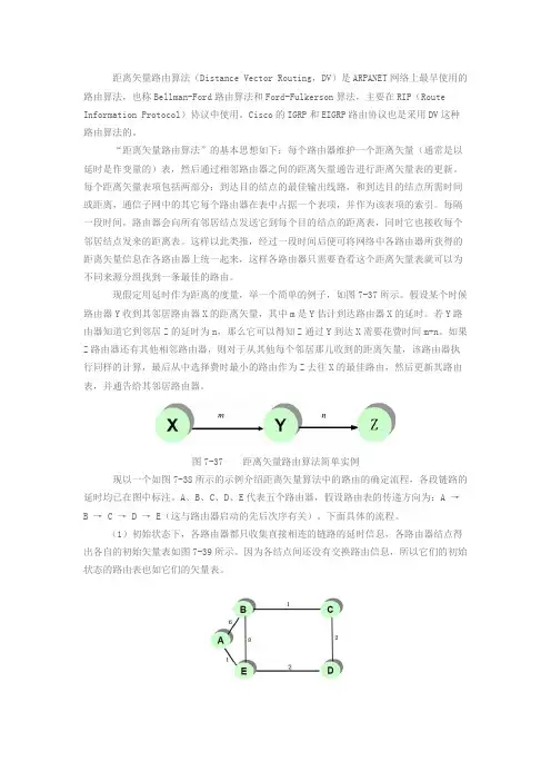 距离矢量路由算法