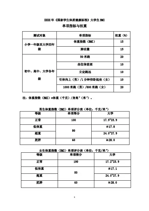 (2020年整理)《国家学生体质健康标准》大学生BMI.doc