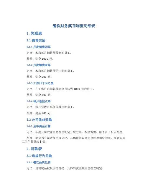 餐饮财务奖罚制度明细表