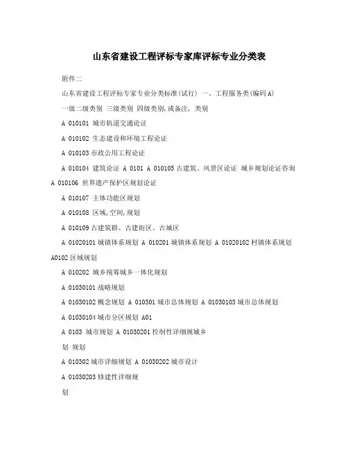 山东省建设工程评标专家库评标专业分类表