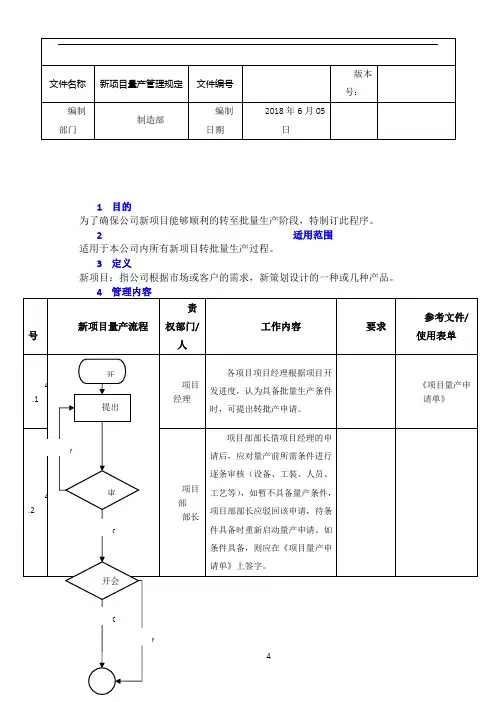 新项目量产管理规定