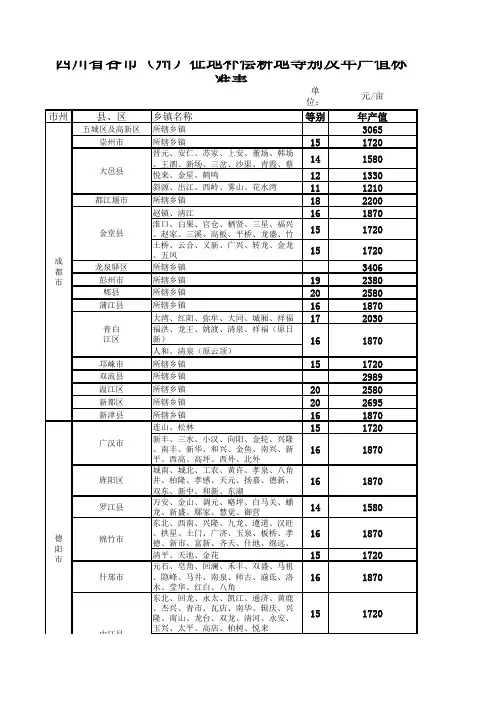 四川省各市 州 征地补偿耕地等别及年产值标准表