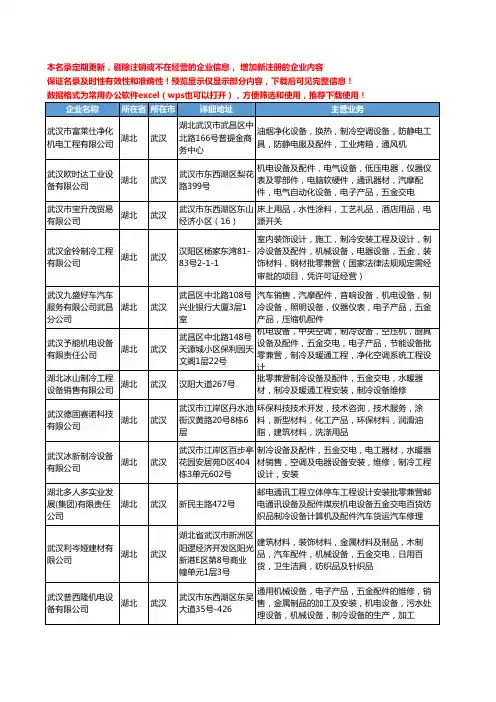 新版湖北省制冷设备及配件工商企业公司商家名录名单联系方式大全56家