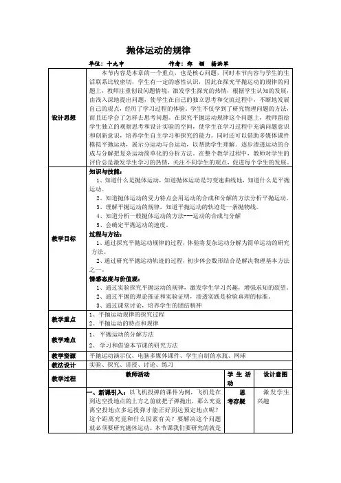 抛体运动的规律(基础)