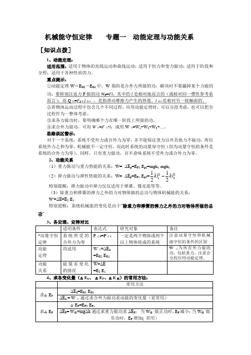 高三复习《动能定理》练习