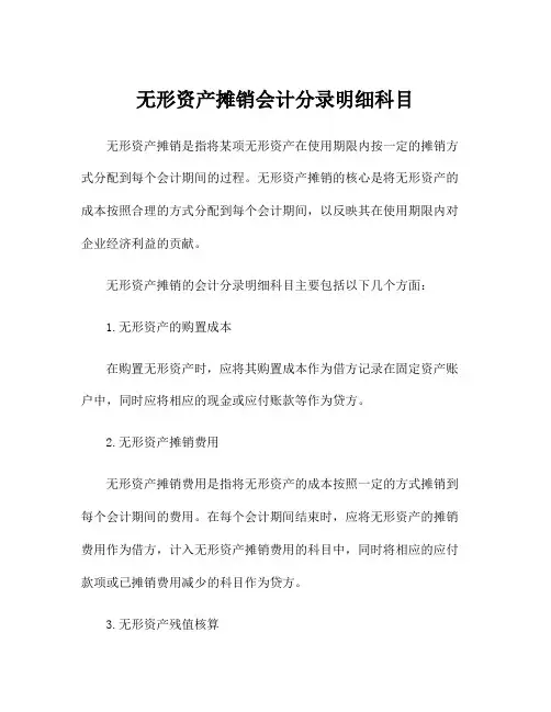 无形资产摊销会计分录明细科目
