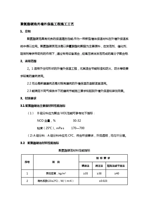 喷涂硬泡聚氨酯外墙外保温施工工艺标准