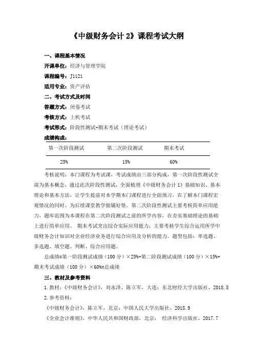 中级财务会计2-J1121-考试大纲