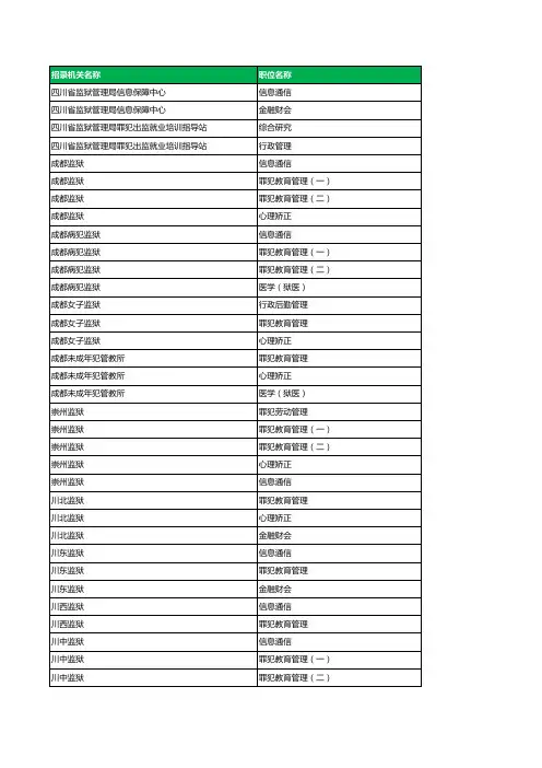 2020年下半年四川省公安、司法、法院、检察院系统公开考试录用公务员缴