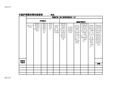 分级护理落实情况检查表(汇编)